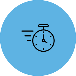 Response time